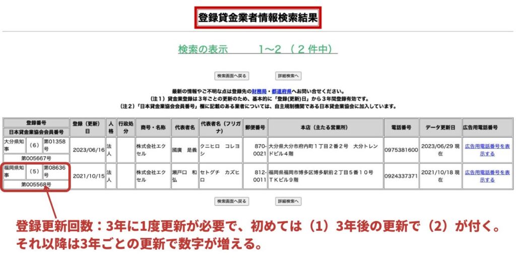 エクセルは闇金（ヤミ金）ではない