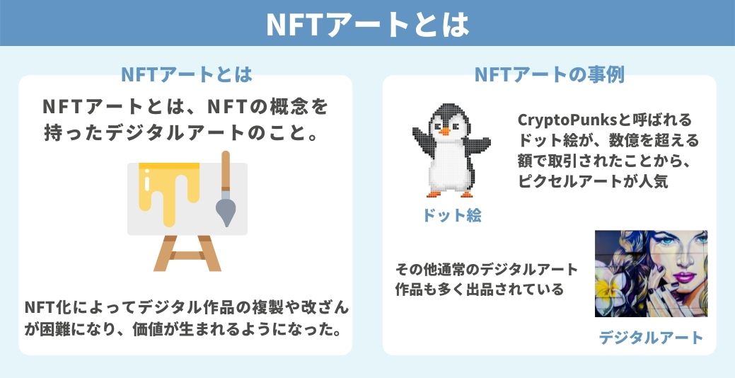 NFTの用語集_NFTアート