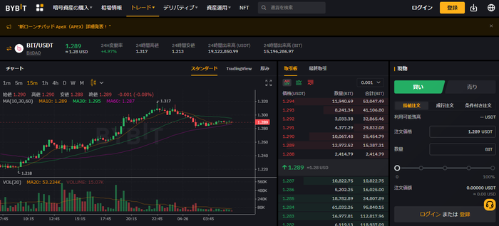 BitDAO（ビッダオ）の購入方法_ビットコインなどをBITと交換する