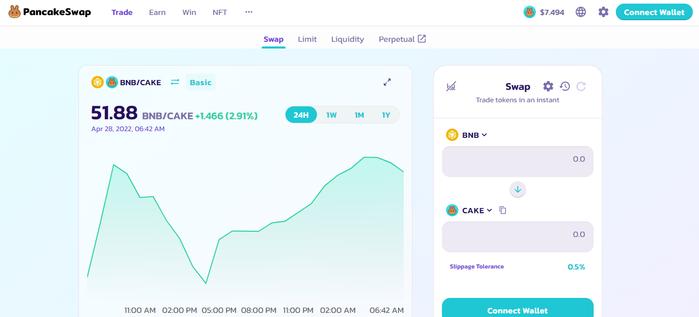 仮想通貨NAFT（Nafter）の始め方_公式サイトの右上からPancakeSwapにアクセス