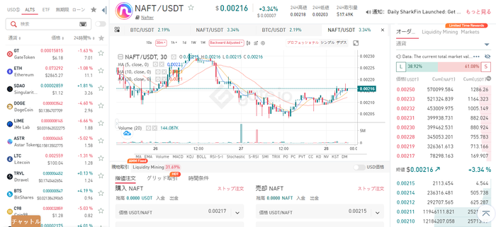 仮想通貨NAFT（Nafter）の買い方・購入方法_送金先の取引所でNAFTを購入