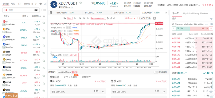 仮想通貨XDC（XinFin）の買い方・購入方法_送金先の取引所でXDC（XinFin）を購入