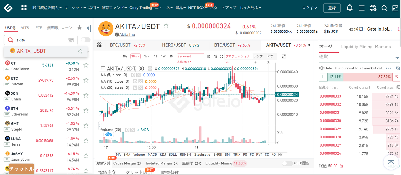 仮想通貨Akita Inuの購入方法_海外の取引所でAkita Inuを購入
