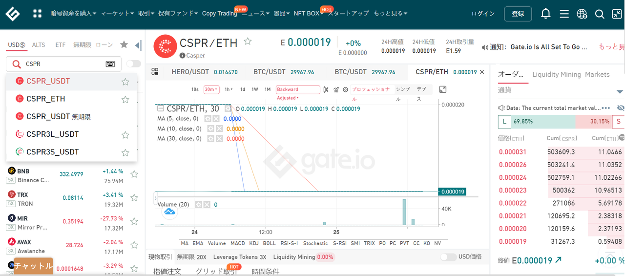 海外の仮想通貨取引所で購入