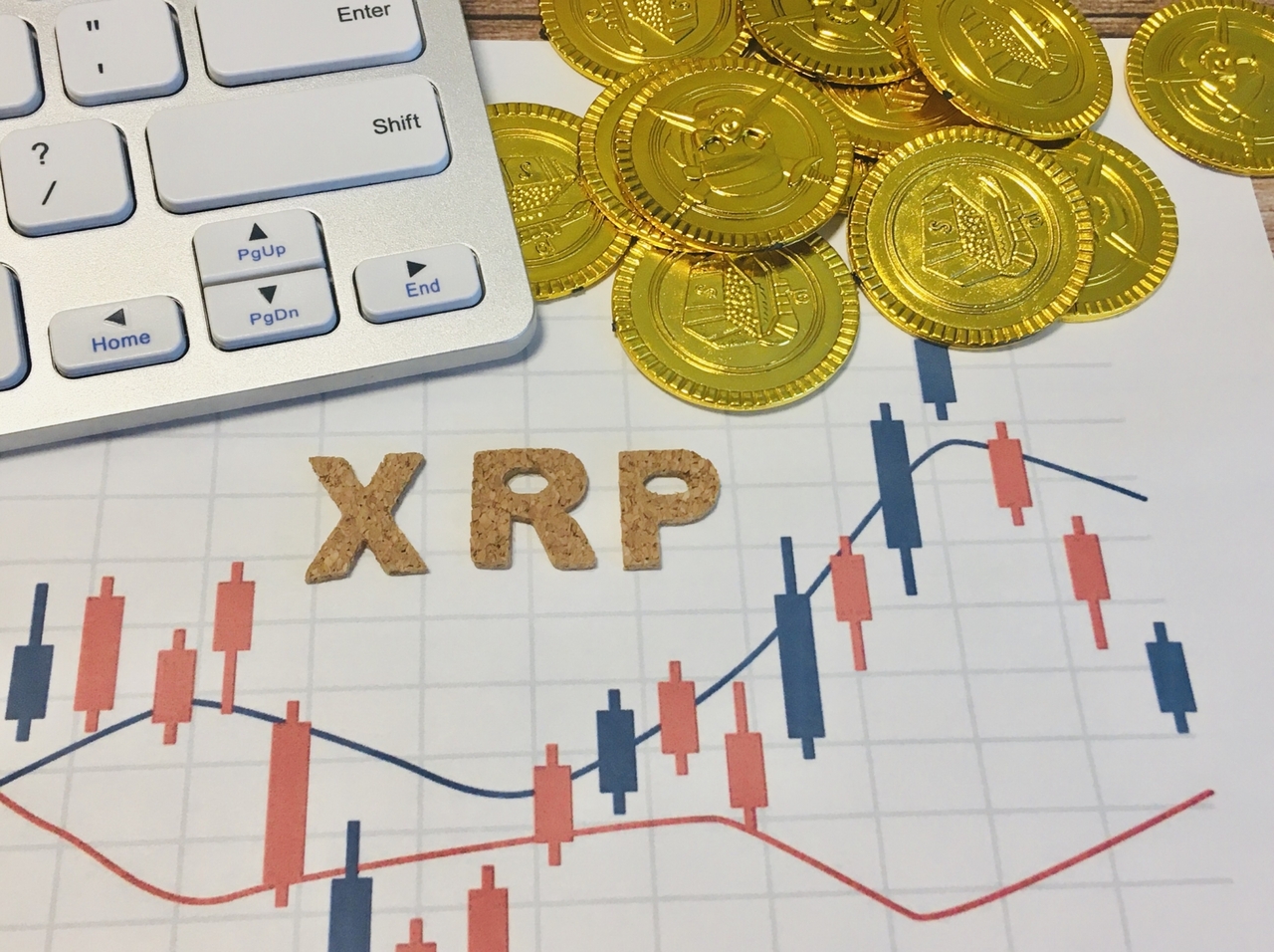 仮想通貨Bitrue Coin（BTR）の特徴_XRP（リップル）と連動している