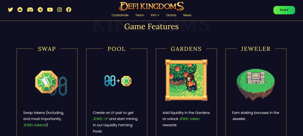 DeFi Kingdomsの特徴_DeFiプラットフォームも搭載したNFTゲーム