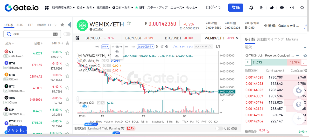 MIR4（ミルフォー）の始め方_送金先の取引所で仮想通貨WEMIXに交換