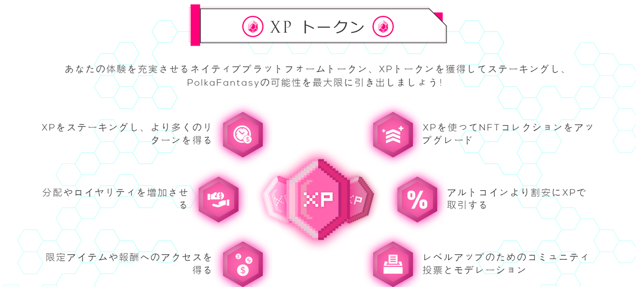 ポルカファンタジーの特徴_多機能なXPトークンを発行