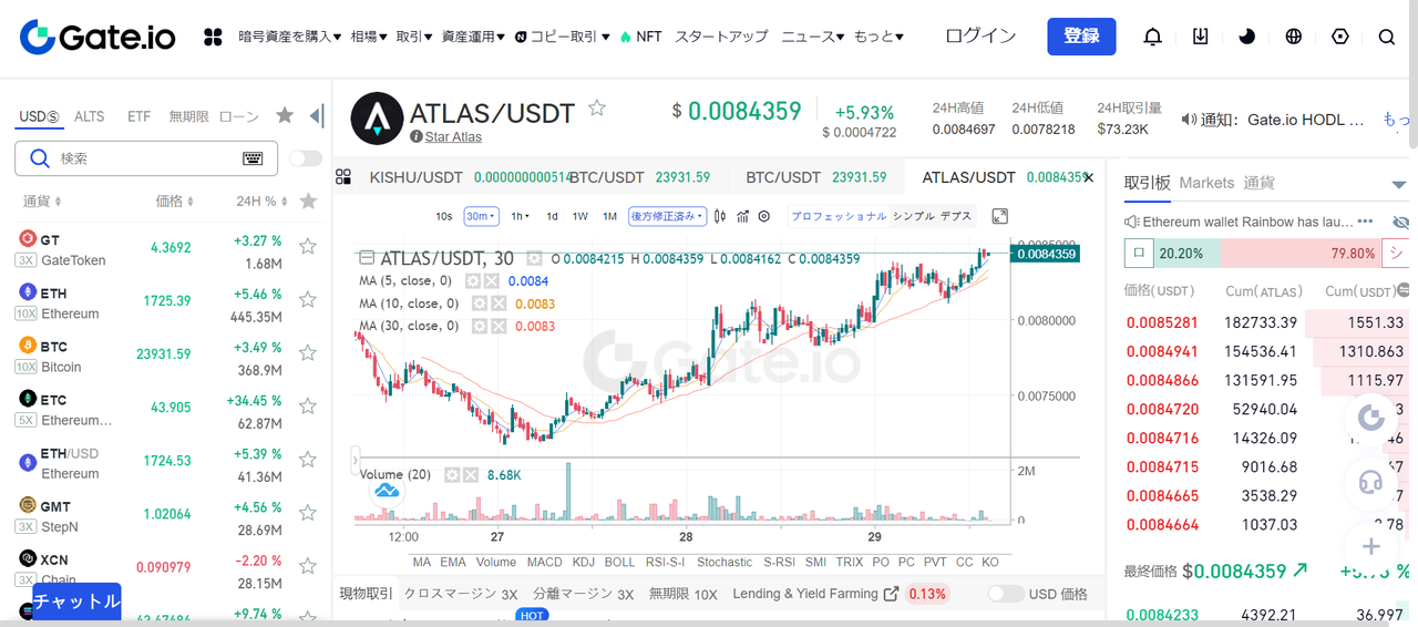仮想通貨ATLASの買い方・購入方法_仮想通貨ATLASを購入
