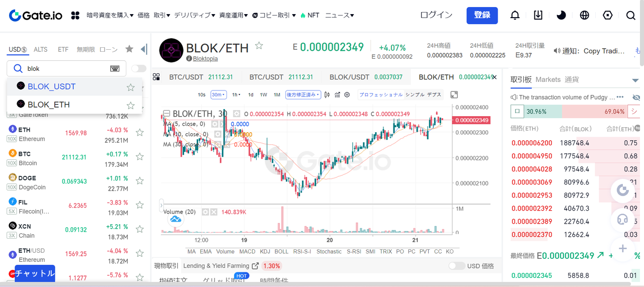 仮想通貨Bloktopiaの購入方法_送金先の取引所で仮想通貨Bloktopia（ブロックトピア/BLOK）と交換