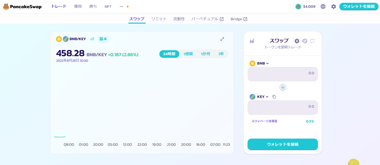 仮想通貨MOBOXの始め方_公式サイトなどでKEYを入手