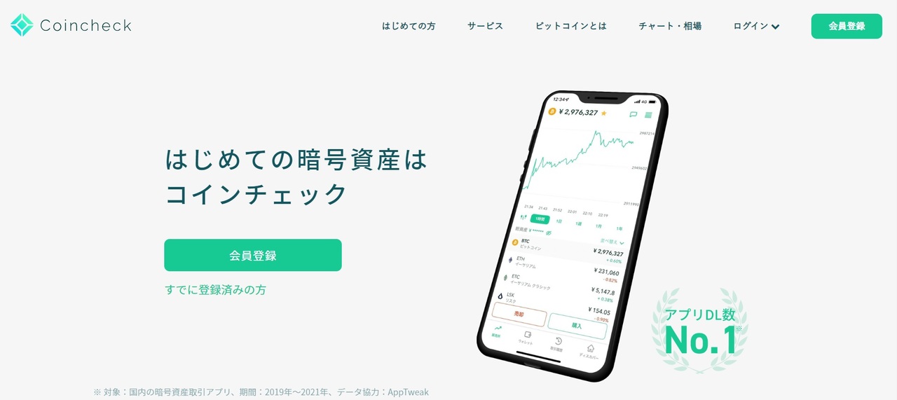 Genopets（ジェノペッツ）の始め方・買い方_国内の取引所で口座開設・仮想通貨を購入