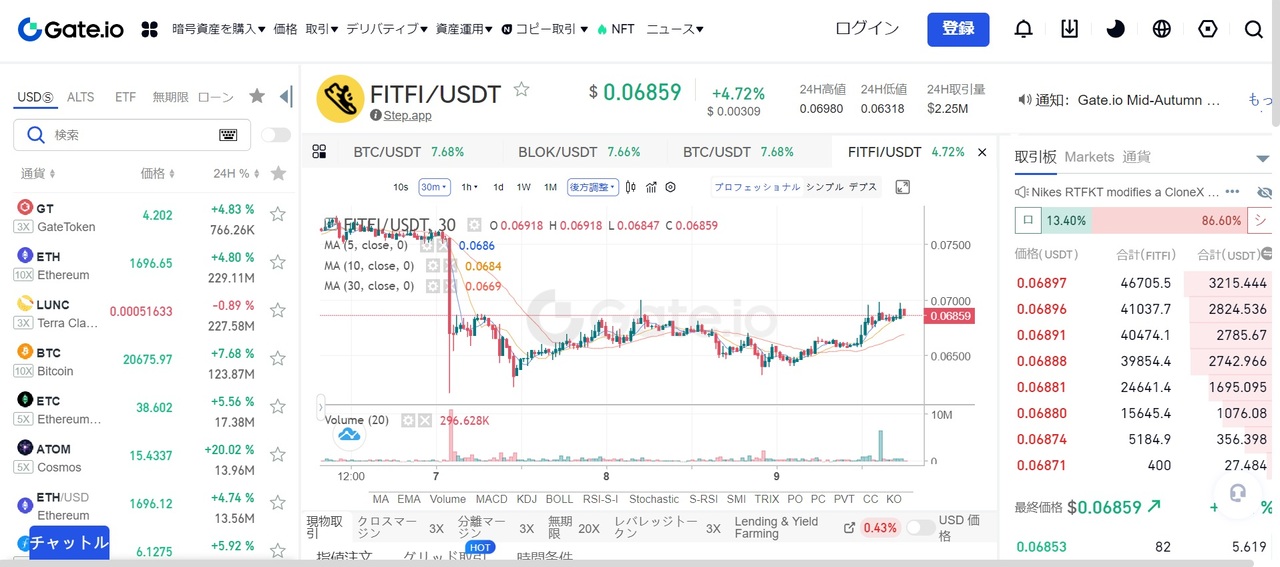 StepAppの始め方_仮想通貨FITFIの購入