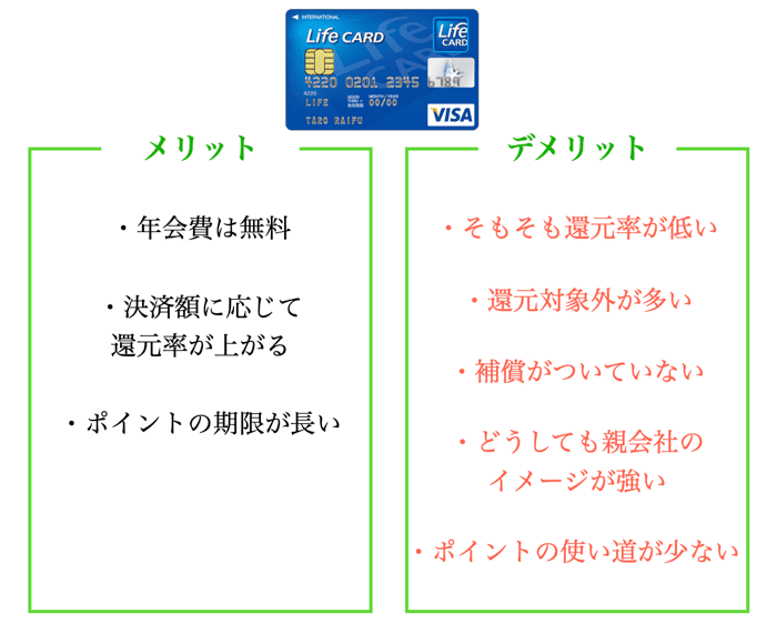 結論：ライフカードはおすすめできない