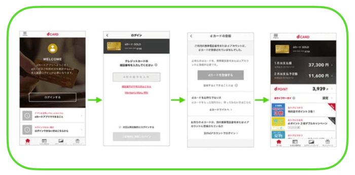 dカードアプリからログインする