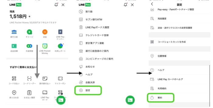 LINE Payの解約方法