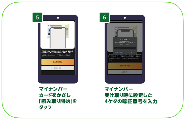 マイナポイントをd払いから申し込む手順_マイナンバーカードを読み込む