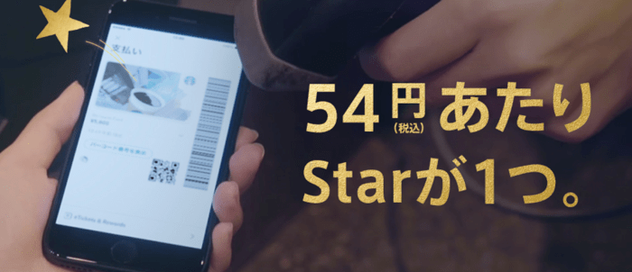 スターバックス リワードについて