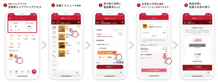 吉野家ミニアプリの使い方