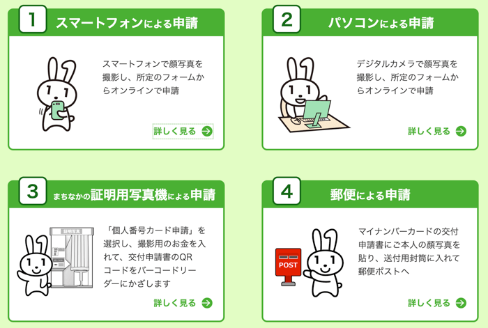 マイナンバーカードの発行手順