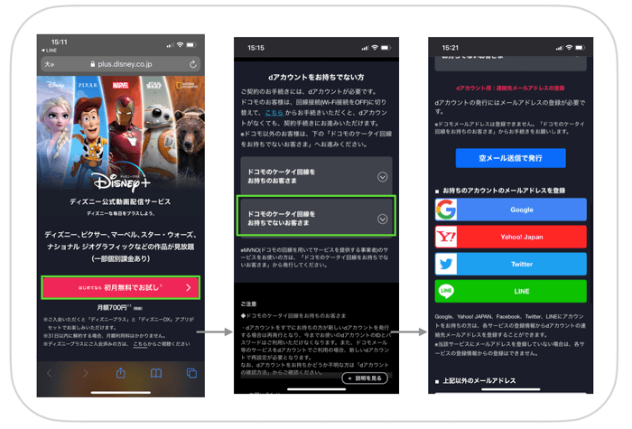 ディズニープラスのアカウントの登録_dアカウントを持っていない場合