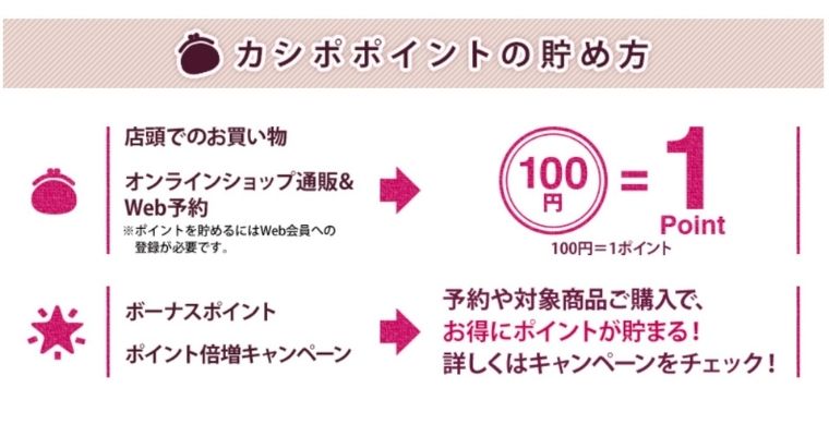 シャトレーゼで1番お得な支払い方法_ポイント二重取り