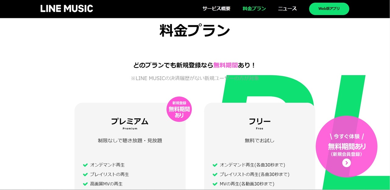 LINE MUSIC（ラインミュージック）のプランと料金価格