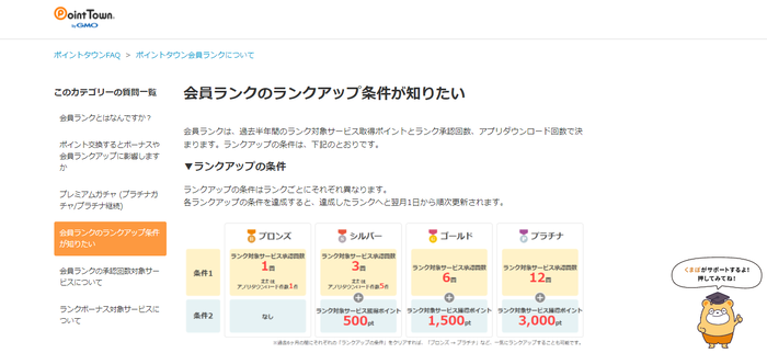 ポイントタウンでおすすめの稼ぎ方_ランク制度でプラチナランクを目指す